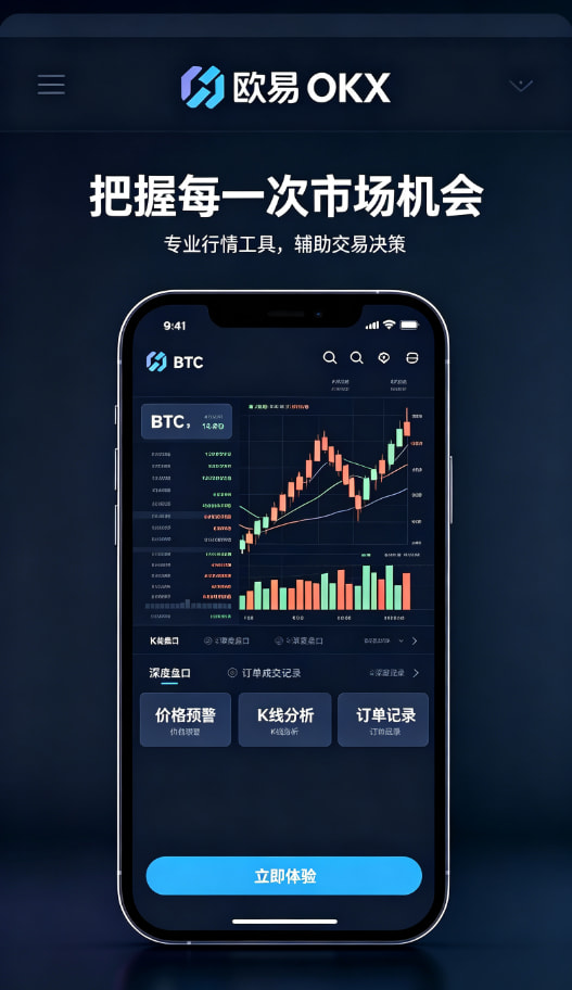 欧交易所app心得总结配图